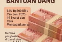 Gambar Ilustrasi Bantuan BSU